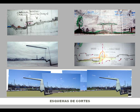 cortes