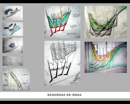 ideas